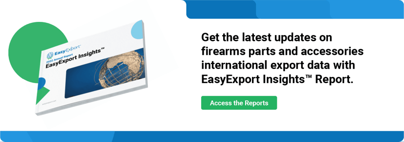 EasyExport - 2022 Annual Insight report