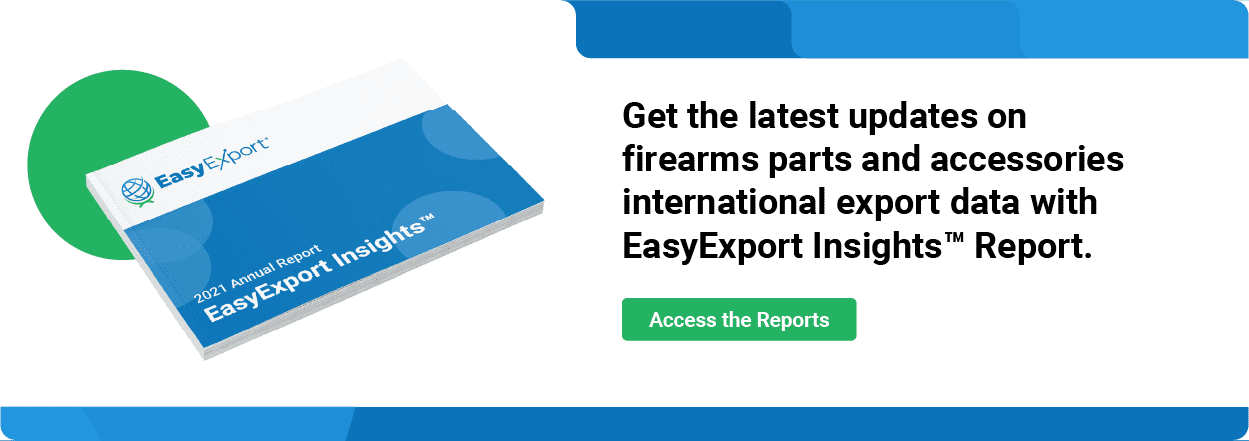 EasyExport - Insights